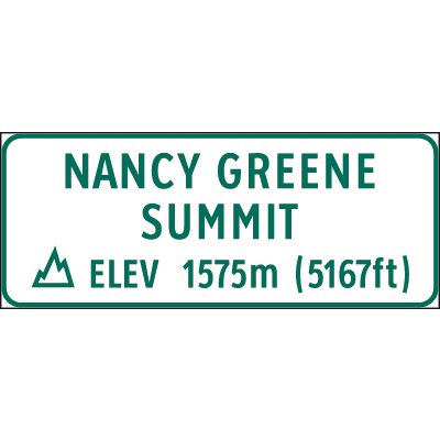 (Specify Name) (Specify Name)